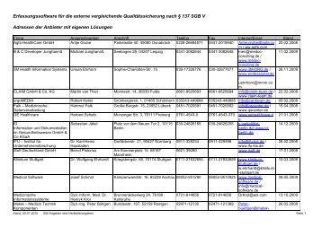 Übersicht über der BQS bekannte Softwareanbieter PDF