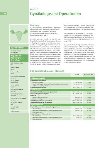 Gynäkologische Operationen - BQS Qualitätsreport