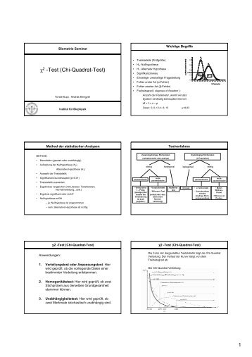 χ2 -Test (Chi-Quadrat-Test)