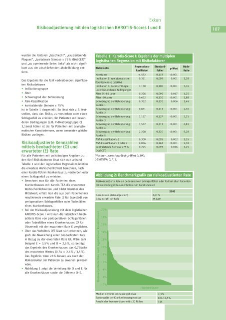 Qualität sichtbar machen. - BQS Qualitätsreport