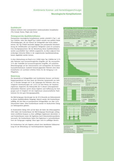 Qualität sichtbar machen. - BQS Qualitätsreport