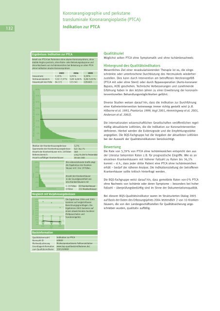 Qualität sichtbar machen. - BQS Qualitätsreport