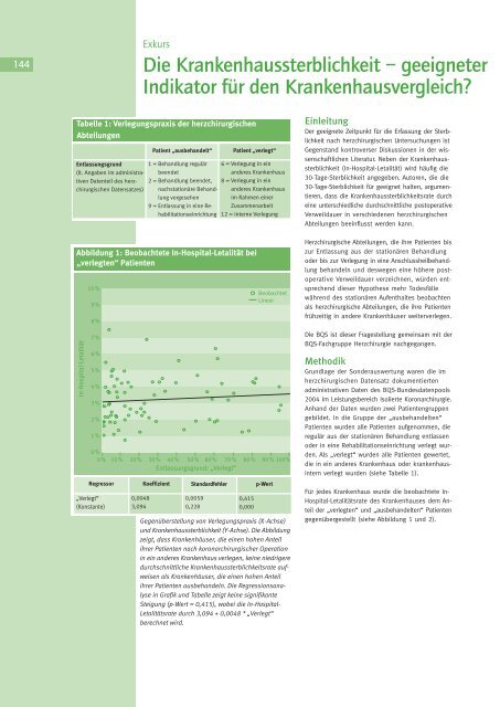 Qualität sichtbar machen. - BQS Qualitätsreport