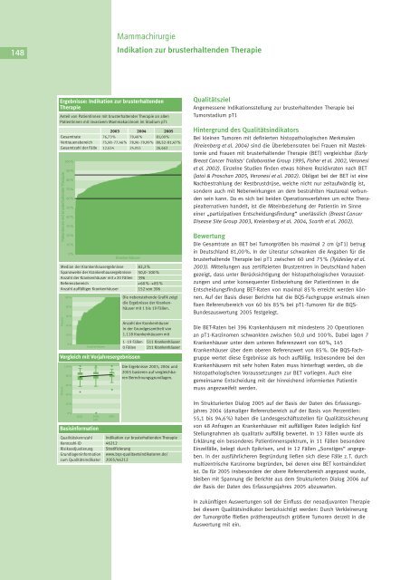 Qualität sichtbar machen. - BQS Qualitätsreport