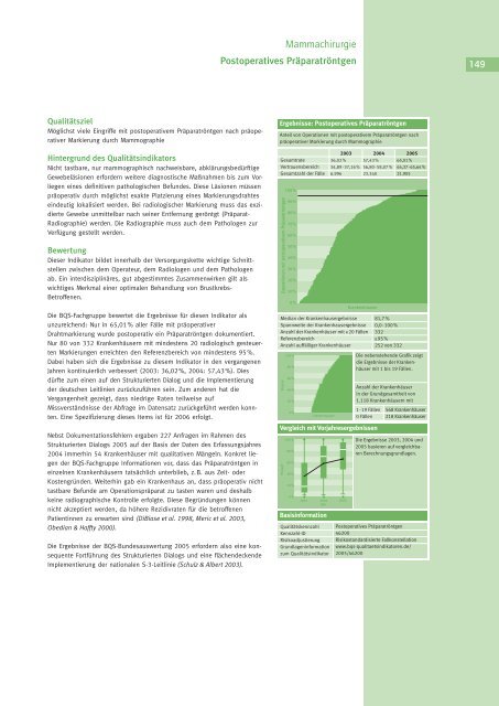 Qualität sichtbar machen. - BQS Qualitätsreport