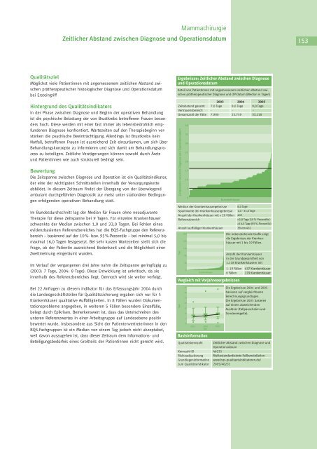 Qualität sichtbar machen. - BQS Qualitätsreport