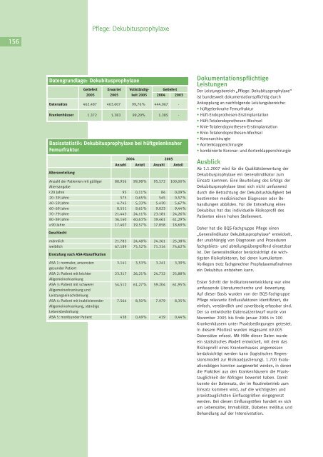 Qualität sichtbar machen. - BQS Qualitätsreport