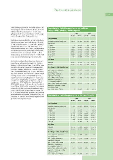 Qualität sichtbar machen. - BQS Qualitätsreport