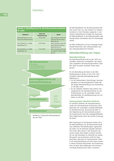 Qualität sichtbar machen. - BQS Qualitätsreport