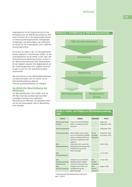 Qualität sichtbar machen. - BQS Qualitätsreport