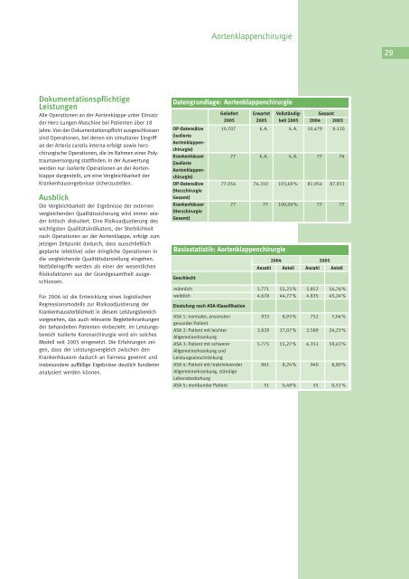 Qualität sichtbar machen. - BQS Qualitätsreport