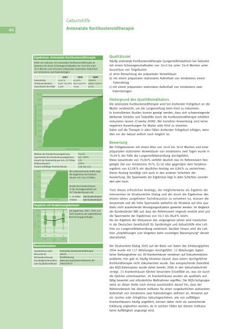 Qualität sichtbar machen. - BQS Qualitätsreport