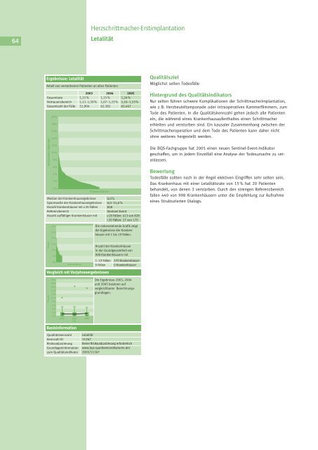 Qualität sichtbar machen. - BQS Qualitätsreport