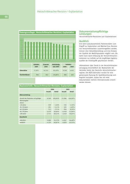 Qualität sichtbar machen. - BQS Qualitätsreport