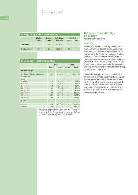 Qualität sichtbar machen. - BQS Qualitätsreport