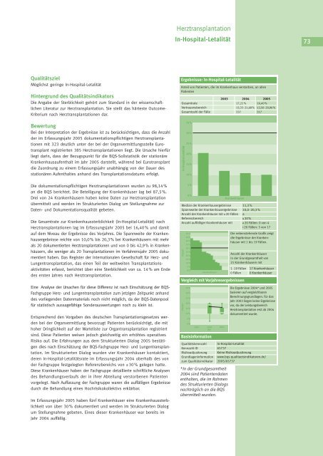 Qualität sichtbar machen. - BQS Qualitätsreport