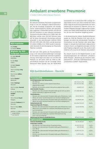 Ambulant erworbene Pneumonie