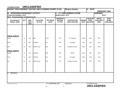 unclassified