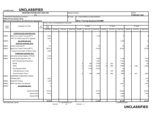 unclassified