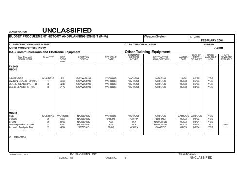 unclassified