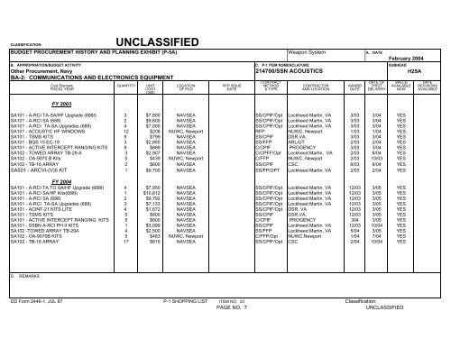 unclassified