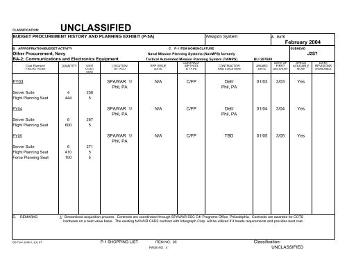 unclassified