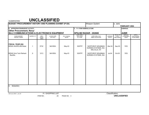 unclassified