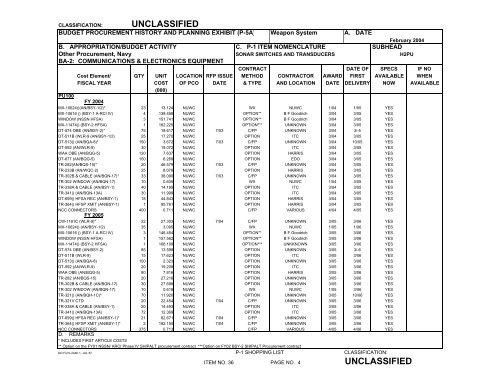 unclassified