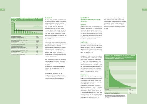 Qualität sichtbar machen. - BQS Qualitätsreport