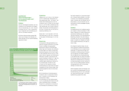 Qualität sichtbar machen. - BQS Qualitätsreport