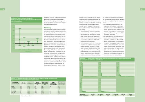 Qualität sichtbar machen. - BQS Qualitätsreport