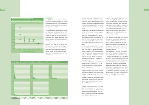 Qualität sichtbar machen. - BQS Qualitätsreport