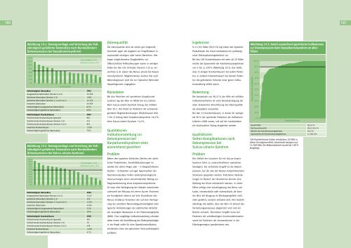 Qualität sichtbar machen. - BQS Qualitätsreport