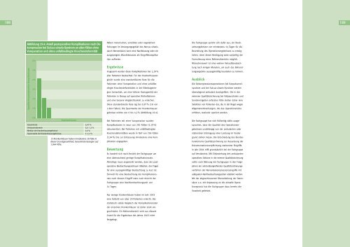 Qualität sichtbar machen. - BQS Qualitätsreport