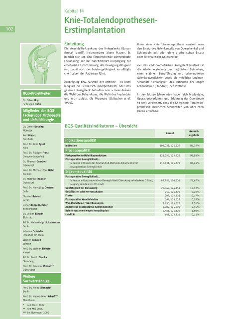 Qualität sichtbar machen. - BQS Qualitätsreport