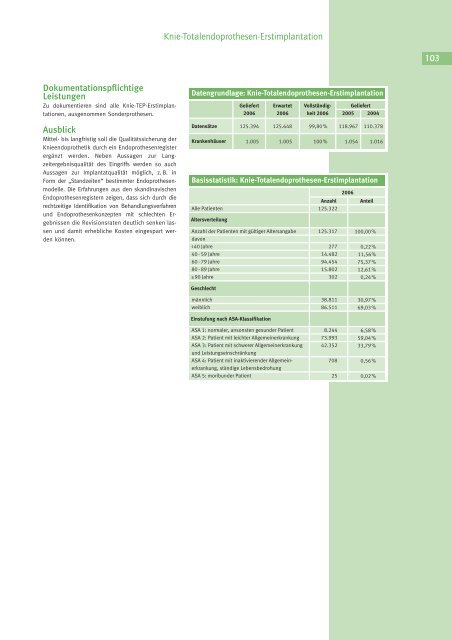 Qualität sichtbar machen. - BQS Qualitätsreport