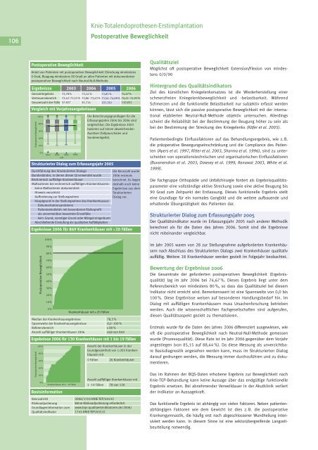 Qualität sichtbar machen. - BQS Qualitätsreport