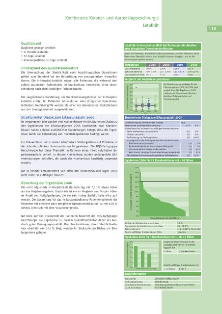 Qualität sichtbar machen. - BQS Qualitätsreport