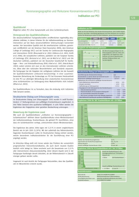 Qualität sichtbar machen. - BQS Qualitätsreport