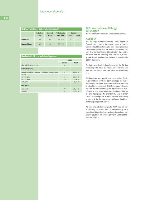 Qualität sichtbar machen. - BQS Qualitätsreport