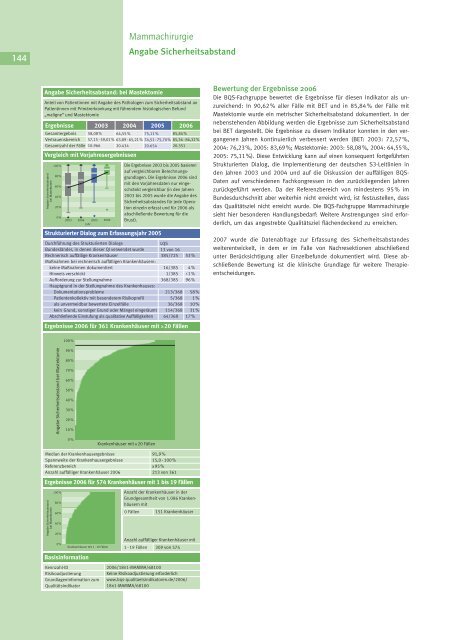 Qualität sichtbar machen. - BQS Qualitätsreport