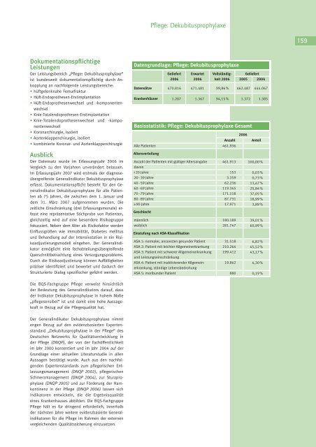 Qualität sichtbar machen. - BQS Qualitätsreport