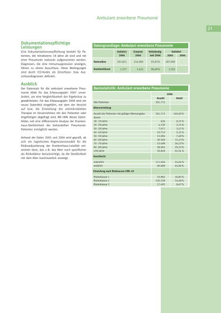 Qualität sichtbar machen. - BQS Qualitätsreport