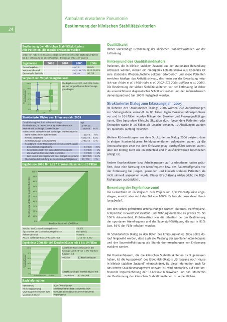 Qualität sichtbar machen. - BQS Qualitätsreport