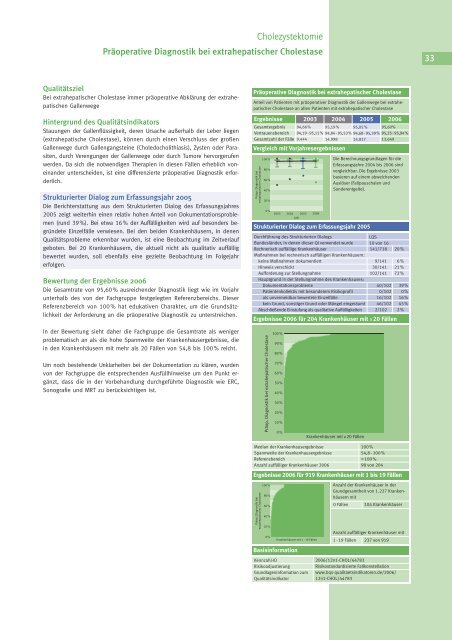 Qualität sichtbar machen. - BQS Qualitätsreport