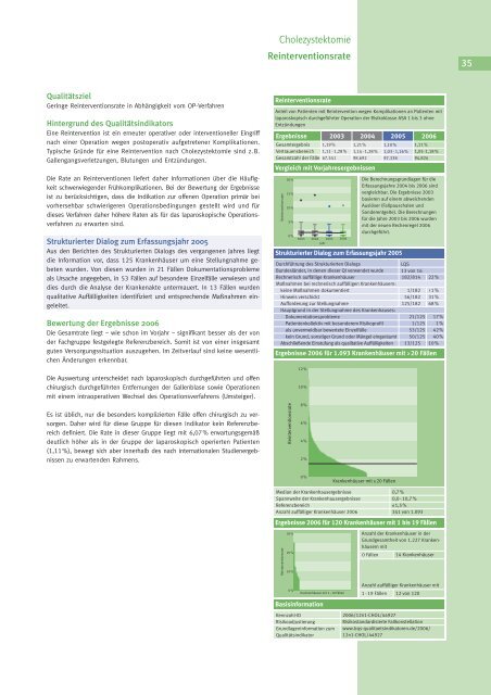 Qualität sichtbar machen. - BQS Qualitätsreport