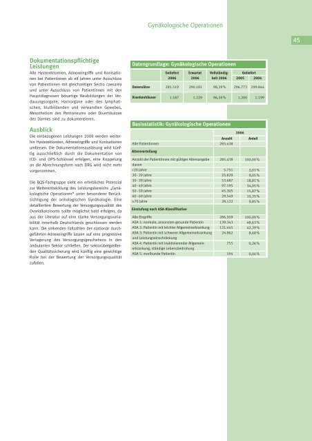 Qualität sichtbar machen. - BQS Qualitätsreport