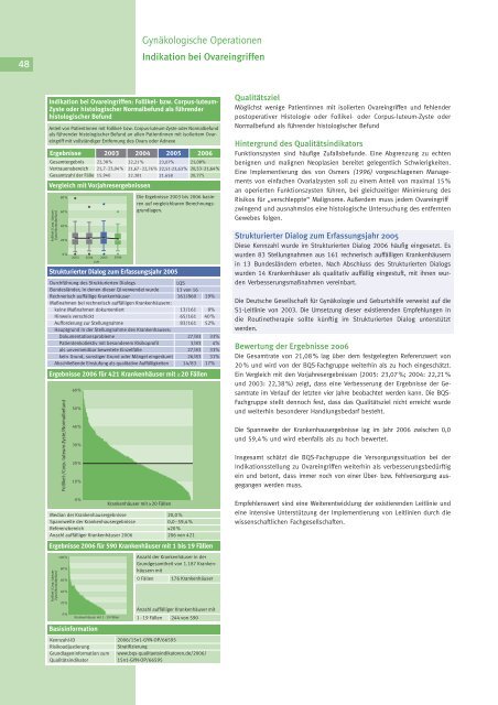 Qualität sichtbar machen. - BQS Qualitätsreport