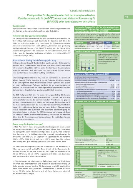 Qualität sichtbar machen. - BQS Qualitätsreport