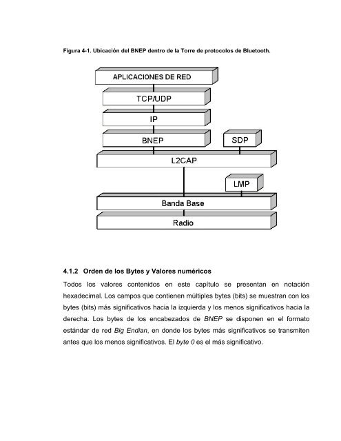 implementación de una red inalámbrica bluetooth - Universidad del ...